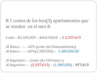 B.1 costos de los tres(3) apartamentos que
se venden en el mes 8:
Costo = $2,300,000 + $460,920/8 = $ 2,357,615
Al Banco ---- 60% (costo sin financiamiento)
Al banco-----60%(2,300,000) = 1,380,000.00
Al Ingeniero---Costo-(Lo Del banco )
Al Ingeniero--- (2,357,615) – (1,380,000) = 977,615
 