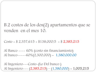 B.2 costos de los dos(2) apartamentos que se
venden en el mes 10:
Costo = $ 2,357,615 + $138,000/5 = $ 2,385,215
Al Banco ---- 60% (costo sin financiamiento)
Al banco-----60%(2,300,000) = 1,380,000.00
Al Ingeniero---Costo-(Lo Del banco )
Al Ingeniero--- (2,385,215) – (1,380,000) = 1,005,215
 