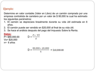 Determine en valor contable (Valor en Libro) de un camión comprado por una
empresa contratista de carretera por un valor de $ 80,000 la cual ha estimado
los siguientes parámetros:
1. El camión se depreciara linealmente durante su vida útil estimada en 6
años.
2. El camión puede ser vendido en $20,000 al final de su vida útil.
3. Se hace el análisis después del pago del Impuesto Sobre la Renta.
Datos:
P= $80,000.00
Vs= $20,000
n= 6 años
 