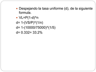  Despejando la tasa uniforme (d), de la siguiente
formula.
 VL=P(1-d)^n
d= 1-(VS/P)^(1/n)
d= 1-(10000/75000)^(1/5)
d= 0.332= 33.2%
 