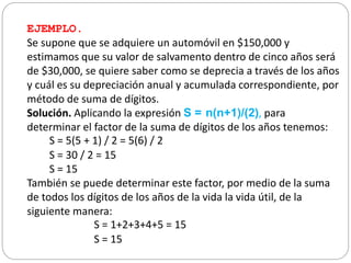 EJEMPLO.
Se supone que se adquiere un automóvil en $150,000 y
estimamos que su valor de salvamento dentro de cinco años será
de $30,000, se quiere saber como se deprecia a través de los años
y cuál es su depreciación anual y acumulada correspondiente, por
método de suma de dígitos.
Solución. Aplicando la expresión S = n(n+1)/(2), para
determinar el factor de la suma de dígitos de los años tenemos:
S = 5(5 + 1) / 2 = 5(6) / 2
S = 30 / 2 = 15
S = 15
También se puede determinar este factor, por medio de la suma
de todos los dígitos de los años de la vida la vida útil, de la
siguiente manera:
S = 1+2+3+4+5 = 15
S = 15
 