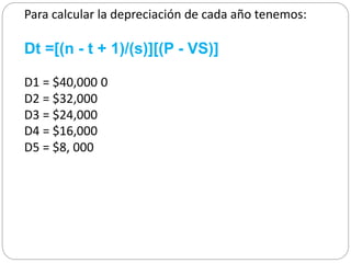 Para calcular la depreciación de cada año tenemos:
Dt =[(n - t + 1)/(s)][(P - VS)]
D1 = $40,000 0
D2 = $32,000
D3 = $24,000
D4 = $16,000
D5 = $8, 000
 