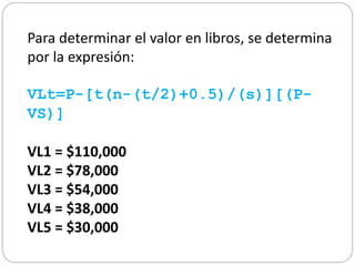 Para determinar el valor en libros, se determina
por la expresión:
VLt=P-[t(n-(t/2)+0.5)/(s)][(P-
VS)]
VL1 = $110,000
VL2 = $78,000
VL3 = $54,000
VL4 = $38,000
VL5 = $30,000
 