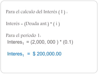 Para el calculo del Interés ( I ) :
Interés = (Deuda ant.) * ( i )
Para el periodo 1:
Interes1 = (2,000, 000 ) * (0.1)
Interes1 = $ 200,000.00
 