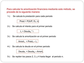 Para calcular la amortización financiera mediante este método, se
procede de la siguiente manera:
1-) Se calcula la prestación para cada periodo
Prest = P(A/P, i%, n)
2-) Se calcula el interés para el primer periodo
I1 = Deuda0 * i
3-) Se calcula la amortización en el primer periodo
Amort1 = Prest1 – I1
4-) Se calcula la deuda en el primer periodo
Deuda1 = Deuda0 – Amort1
5-) Se repiten los pasos 2, 3, y 4 hasta llegar al periodo n.
 