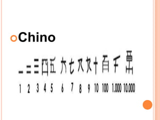 Chino
 