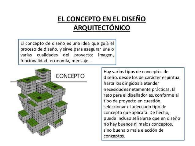 Conceptos De Diseno Arquitectonicos