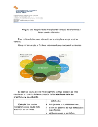 UNIVERSIDAD NACIONAL EXPERIMENTAL
   DE LOS LLANOS OCCIDENTALES
   "EZEQUIEL ZAMORA"


VICERRECTORADO DE PRODUCCIÓN AGRÍCOLA
CIENCIAS DEL AGRO Y DEL MAR
INGENIERÍA DE LOS RECURSOS NATURALE RENOVABLES
ECOLOGÍA I
PROFESOR OSWALDO VALLEJO TORRES
APUNTES




             Ninguna otra disciplina trata de explicar tal variedad de fenómenos a
                                tantos niveles diferentes.


     Para poder estudiar estas interacciones la ecología se apoya en otras
ciencias.
       Como consecuencia, la Ecología trata aspectos de muchas otras ciencias.




     La ecología es una ciencia interdisciplinaria y utiliza aspectos de otras
ciencias en el contexto de la comprensión de las relaciones entre los
organismos y su ambiente.

                                                      Este hecho:
     Ejemplo: Las plantas                           Influye sobre la humedad del suelo.
incorporan agua a través de la                      Sobre los patrones de flujo de las aguas
absorción por las raíces.                            superficiales.
                                                    Al liberar agua a la atmósfera,
 