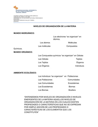 UNIVERSIDAD NACIONAL EXPERIMENTAL
   DE LOS LLANOS OCCIDENTALES
   "EZEQUIEL ZAMORA"


VICERRECTORADO DE PRODUCCIÓN AGRÍCOLA
CIENCIAS DEL AGRO Y DEL MAR
INGENIERÍA DE LOS RECURSOS NATURALE RENOVABLES
ECOLOGÍA I
PROFESOR OSWALDO VALLEJO TORRES
APUNTES




                               NIVELES DE ORGANIZACIÓN DE LA MATERIA


MUNDO INORGÁNICO:
                                                         Los electrones “se organizan” en
                                                         átomos.
                                         Los átomos                       Moléculas
                                       Las moléculas                    Compuestos
Químicos.
MUNDO ORGÁNICO:
                                       Los Compuestos químicos “se organizan” en Células
                                       Las Células                                   Tejidos
                                       Los Tejidos                                   Órganos
                                       Los Órganos                                 Individuos


AMBIENTE ECOLÓGICO:
                                       Los Individuos “se organizan” en Poblaciones
                                       Las Poblaciones                   Comunidades
                                       Las Comunidades                   Ecosistemas
                                       Los Ecosistemas                    Biomas
                                       Los Biomas                         Biosfera


                “ENTENDEMOS POR NIVELES DE ORGANIZACIÓN O NIVELES
                EMERGENTES DE LA MATERIA AQUELLOS NIVELES DE
                ORGANIZACIÓN DE LA MATERIA EN LOS CUALES EXISTEN
                PROPIEDADES O CARACTERÍSTICAS QUE NO SE EXPRESAN
                POR SIMPLE ADICIÓN DE LAS PROPIEDADES O
                CARACTERÍSTICAS DE LOS ELEMENTOS QUE LOS
                CONSTITUYEN”
 