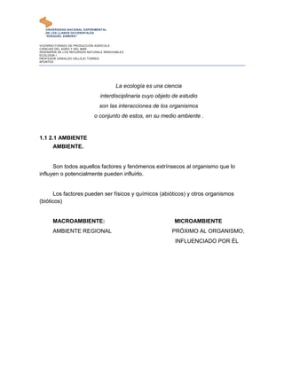 UNIVERSIDAD NACIONAL EXPERIMENTAL
   DE LOS LLANOS OCCIDENTALES
   "EZEQUIEL ZAMORA"


VICERRECTORADO DE PRODUCCIÓN AGRÍCOLA
CIENCIAS DEL AGRO Y DEL MAR
INGENIERÍA DE LOS RECURSOS NATURALE RENOVABLES
ECOLOGÍA I
PROFESOR OSWALDO VALLEJO TORRES
APUNTES




                                         La ecología es una ciencia
                                 interdisciplinaria cuyo objeto de estudio
                                son las interacciones de los organismos
                             o conjunto de estos, en su medio ambiente .


1.1 2.1 AMBIENTE
       AMBIENTE.


      Son todos aquellos factores y fenómenos extrínsecos al organismo que lo
influyen o potencialmente pueden influirlo.


      Los factores pueden ser físicos y químicos (abióticos) y otros organismos
(bióticos)


       MACROAMBIENTE:                                           MICROAMBIENTE
       AMBIENTE REGIONAL                                       PRÓXIMO AL ORGANISMO,
                                                                INFLUENCIADO POR ÉL
 