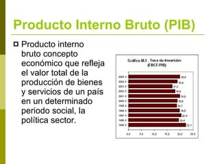 Producto Interno Bruto (PIB)   Producto interno bruto concepto económico que refleja el valor total de la producción de bienes y servicios de un país en un determinado periodo  social, la política sector.   