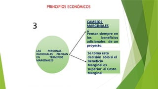 Terminos Marginales Conceptos Fundamentales y Escuelas de la Economía: Principios y Teorías ...