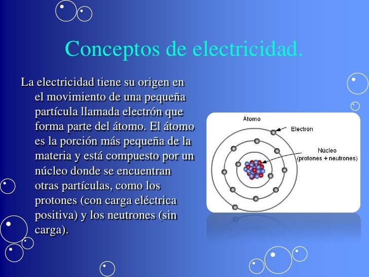 Conceptos basicos de electricidad