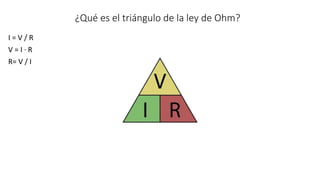 ¿Qué es el triángulo de la ley de Ohm?
I = V / R
V = I · R
R= V / I
 