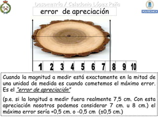 Dasometría / Celedonio López Peña
               error de apreciación




Cuando la magnitud a medir está exactamente en la mitad de
una unidad de medida es cuando cometemos el máximo error.
Es el “error de apreciación”
(p.e. si la longitud a medir fuera realmente 7,5 cm. Con esta
apreciación nosotros podemos considerar 7 cm. u 8 cm.) el
máximo error sería +0,5 cm. o -0,5 cm (±0,5 cm.)
 