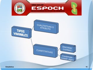 Estadística   10
 