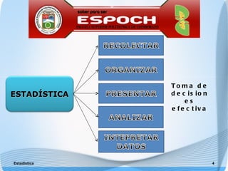 To m a d e
ESTADÍSTICA   d e c is io n
                   es
              e f e c t iv a




Estadística                    4
 
