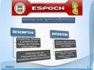 Estadística   9
 