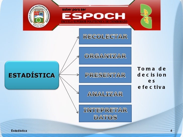 Conceptos de estadistica