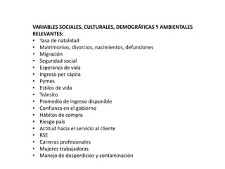 VARIABLES SOCIALES, CULTURALES, DEMOGRÁFICAS Y AMBIENTALES
RELEVANTES:
• Tasa de natalidad
• Matrimonios, divorcios, nacimientos, defunciones
• Migración
• Seguridad social
• Esperanza de vida
• Ingreso per cápita
• Pymes
• Estilos de vida
• Tránsito
• Promedio de ingreso disponible
• Confianza en el gobierno
• Hábitos de compra
• Riesgo país
• Actitud hacia el servicio al cliente
• RSE
• Carreras profesionales
• Mujeres trabajadoras
• Manejo de desperdicios y contaminación
 