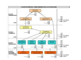 Ing. Juan C.Torres-DEC2006
 