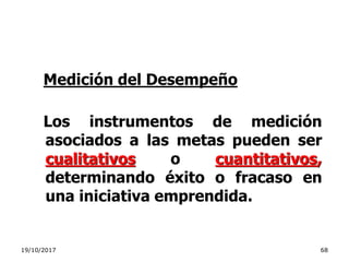 19/10/2017 68
Medición del Desempeño
Los instrumentos de medición
asociados a las metas pueden ser
cualitativos o cuantitativos,
determinando éxito o fracaso en
una iniciativa emprendida.
 