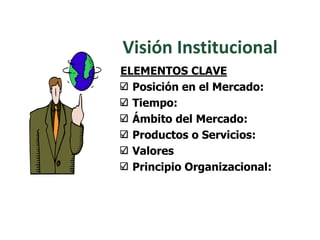 ELEMENTOS CLAVE
Posición en el Mercado:
Tiempo:
Ámbito del Mercado:
Productos o Servicios:
Valores
Principio Organizacional:
Visión Institucional
 