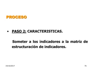 19/10/2017 76
PROCESO
• PASO 2: CARACTERISTICAS.
Someter a los indicadores a la matriz de
estructuración de indicadores.
 