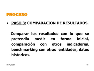 19/10/2017 78
PROCESO
• PASO 3: COMPARACION DE RESULTADOS.
Comparar los resultados con lo que se
pretendía medir en forma inicial,
comparación con otros indicadores,
benchmarking con otras entidades, datos
historicos.
 