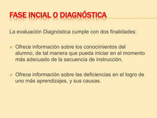 FASE INCIAL O DIAGNÓSTICA

La evaluación Diagnóstica cumple con dos finalidades:

   Ofrece información sobre los conocimientos del
    alumno, de tal manera que pueda iniciar en el momento
    más adecuado de la secuencia de instrucción.

   Ofrece información sobre las deficiencias en el logro de
    uno más aprendizajes, y sus causas.
 