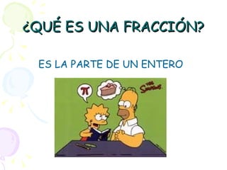 ¿QUÉ ES UNA FRACCIÓN? ES LA PARTE DE UN ENTERO 