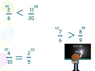 40         88
 2    11
 8    20
                63   48
                 7   8
                 6   9
20        20
 4    2
 10   5
 