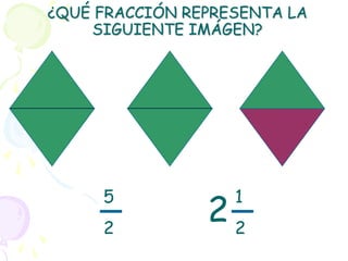 ¿QUÉ FRACCIÓN REPRESENTA LA
    SIGUIENTE IMÁGEN?




     5             1
     2
                22
 