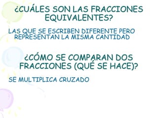 ¿CUÁLES SON LAS FRACCIONES
       EQUIVALENTES?
LAS QUE SE ESCRIBEN DIFERENTE PERO
  REPRESENTAN LA MISMA CANTIDAD


   ¿CÓMO SE COMPARAN DOS
  FRACCIONES (QUÉ SE HACE)?
SE MULTIPLICA CRUZADO
 