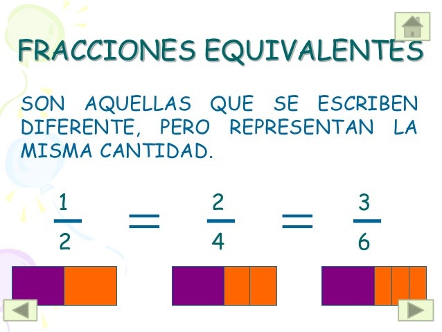 Conceptos de fracciones