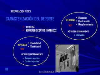 PREPARACIÓN FÍSICA

                                                                     • Reacción
CARACTERIZACIÓN DEL DEPORTE                                VELOCIDAD • Contracción

                                                              TEST   • Desplazamiento
             ACÍCLICA
             ESFUERZOS CORTOS E INTENSOS                   MÉTODO DE ENTRENAMIENTO
                                                                  o Intervalos


                   • Flexibilidad
       MOVILIDAD
                   • Elasticidad
          TEST

           MÉTODO DE ENTRENAMIENTO
            o Dinámico o activo
            o Estático o pasivo



                               Lic: mArIo EnRiQuE bErNaL
 