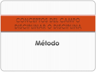 Método Conceptos Del Campo Disciplinar o Disciplina 