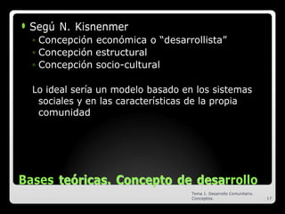 ⚫ Segú N. Kisnenmer
◦ Concepción económica o “desarrollista”
◦ Concepción estructural
◦ Concepción socio-cultural
Lo ideal sería un modelo basado en los sistemas
sociales y en las características de la propia
comunidad
Bases t
te
eó
ór
ri
ic
ca
as
s.
. C
Co
on
nc
ce
ep
pt
to
o d
de
e d
de
es
sa
arrollo
Tema 1. Desarrollo Comunitario.
Conceptos. 17
 