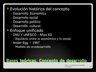 ⚫ Evolución histórica del concepto
◦ Desarrollo Económico
◦ Desarrollo social
◦ Desarrollo político
◦ Desarrollo cultural
⚫ Enfoque unificado
◦ ONU Y UNESCO - Años 60
🞄 Equilibrio entre lo económico y lo social
◦ Ander-Egg – 1987
🞄 Modelo de ecodesarrollo
Bases t
te
eó
ór
ri
ic
ca
as
s.
. C
Co
on
nc
ce
ep
pt
to
o d
de
e d
de
es
sa
arrollo
Tema 1. Desarrollo Comunitario.
Conceptos. 18
 