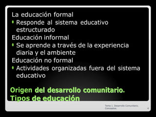 La educación formal
⚫ Responde al sistema educativo
estructurado
Educación informal
⚫ Se aprende a través de la experiencia
diaria y el ambiente
Educación no formal
⚫ Actividades organizadas fuera del sistema
educativo
Origen d
de
el
l d
de
es
sa
ar
rr
ro
ol
ll
lo
o c
co
om
mu
un
ni
it
ta
ar
ri
io
o.
Tipos d
de
e e
ed
du
uc
ca
ac
ci
ió
ón
n
Tema 1. Desarrollo Comunitario.
Conceptos. 4
 