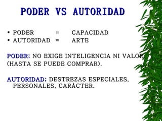 PODER VS AUTORIDAD PODER = CAPACIDAD AUTORIDAD =  ARTE PODER;  NO EXIGE INTELIGENCIA NI VALOR, (HASTA SE PUEDE COMPRAR). AUTORIDAD;  DESTREZAS ESPECIALES, PERSONALES, CARÁCTER. 