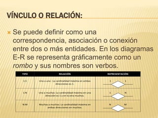 Vínculo o relación:Se puede definir como una correspondencia, asociación o conexión entre dos o más entidades. En los diagramas E-R se representa gráficamente como un rombo y susnombres son verbos.