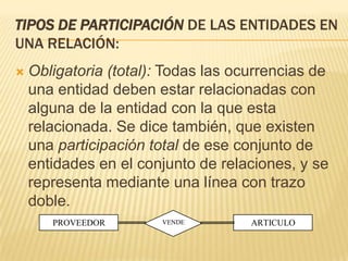 Tipos de participación de las entidades en una relación:Obligatoria (total): Todas las ocurrencias de una entidad deben estar relacionadas con alguna de la entidad con la que esta relacionada. Se dice también, que existen una participación total de ese conjunto de entidades en el conjunto de relaciones, y se representa mediante una línea con trazo doble. 