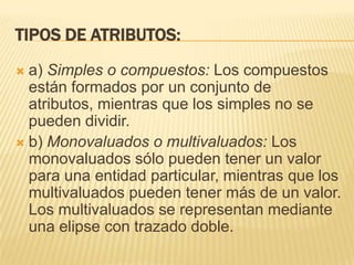 Tipos de atributos:a) Simples o compuestos: Los compuestos están formados por un conjunto de atributos, mientras que los simples no se pueden dividir.b) Monovaluados o multivaluados: Los monovaluados sólo pueden tener un valor para una entidad particular, mientras que los multivaluados pueden tener más de un valor. Los multivaluados se representan mediante una elipse con trazado doble. 