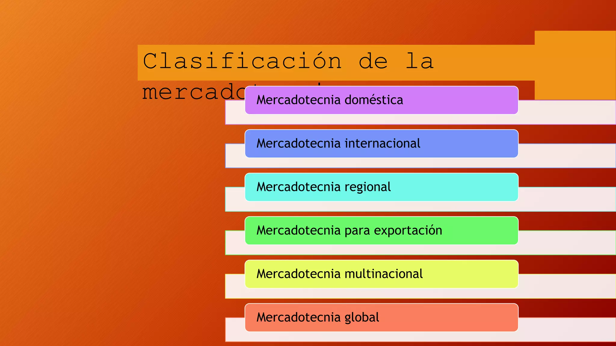 Clasificación de la
mercadotecniaMercadotecnia doméstica
Mercadotecnia internacional
Mercadotecnia regional
Mercadotecnia para exportación
Mercadotecnia multinacional
Mercadotecnia global
 