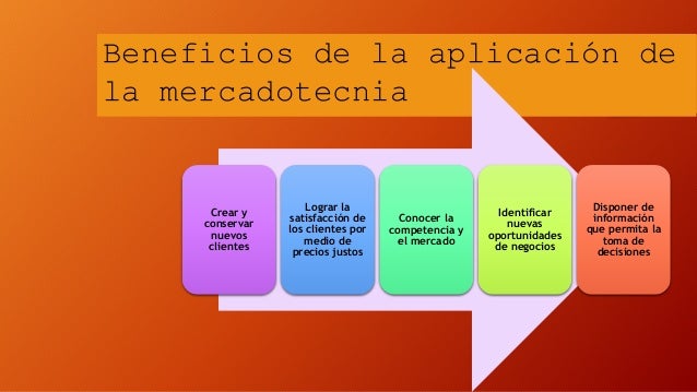 Hostafrancs lugares para conocer gente Hostafrancs lugares para conocer gente