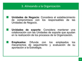 11
Agenda 3. Alineando a la Organización
Unidades de Negocio: Considera el establecimiento
de compromisos con los responsables de las
Unidades de Negocio.
Unidades de soporte: Considera mantener una
colaboración con las Unidades de soporte que ayudan
en la realización de los procesos de la Organización.
Empleados: Difunde con los empleados los
mecanismos de seguimiento y evaluación de su
aportación a la Estrategia.
 
