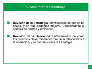 14
Agenda 5. Monitoreo y aprendizaje
Revisión de la Estrategia: Identificación de qué se ha
hecho, y en que podemos mejorar. Considerando el
análisis de errores y omisiones.
Revisión de la Operación: Entendimiento de como
los procesos clave mejorados han sido introducidos a
la operación, y su contribución a la Estrategia.
 