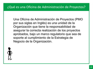 19
Agenda¿Qué es una Oficina de Administración de Proyectos?
Una Oficina de Administración de Proyectos (PMO
por sus siglas en Inglés) es una unidad de la
Organización que tiene la responsabilidad de
asegurar la correcta realización de los proyectos
aprobados, bajo un marco regulatorio que sea de
soporte al cumplimiento de la Estrategia de
Negocio de la Organización.
 