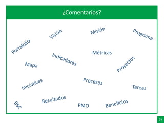24
Agenda ¿Comentarios?
Métricas
 
